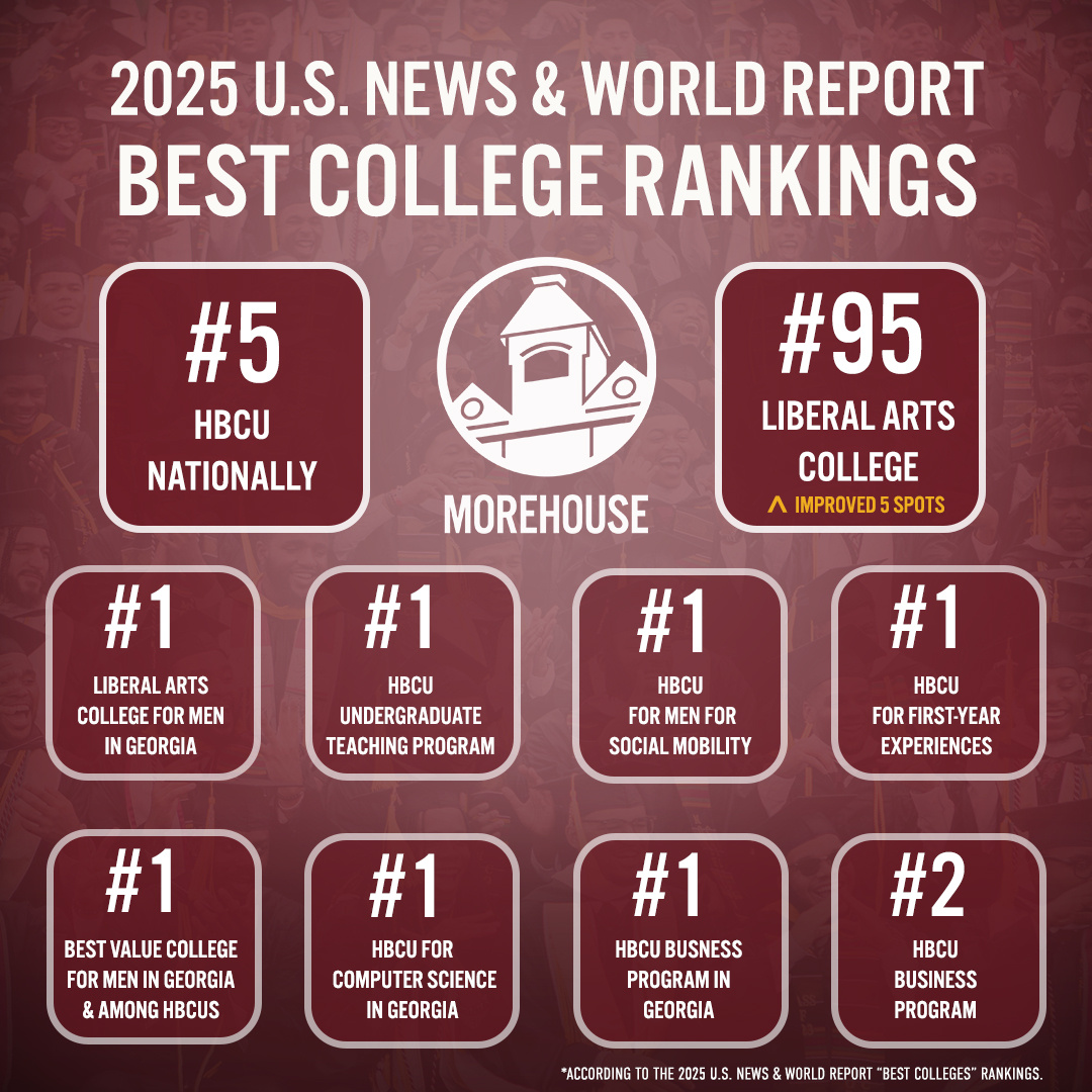 Liberal Arts Colleges Rankings